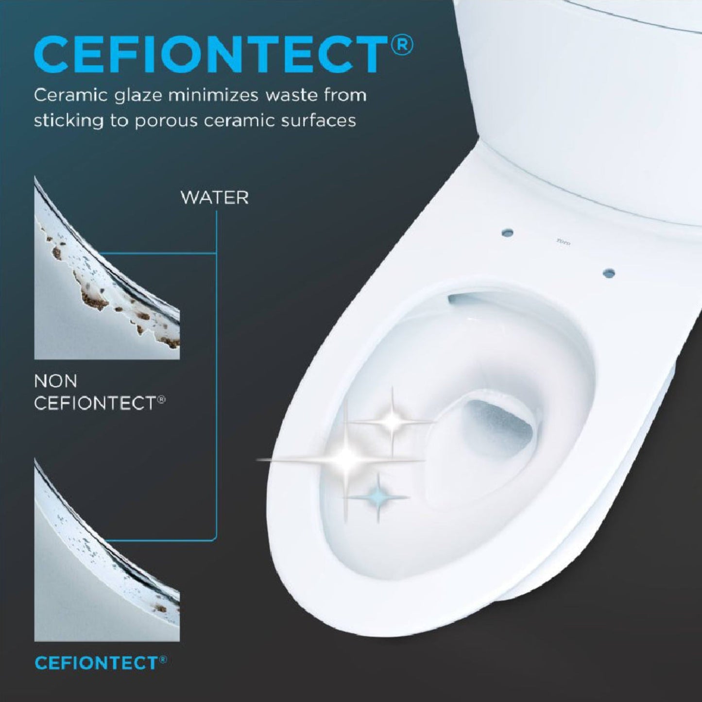 [MW7764736CEG#01] TOTO Drake 1.28 GPF Two Piece Washlet Elongated Toilet Seat With S7A Heated Auto Open/Close Lid (SAK64105)