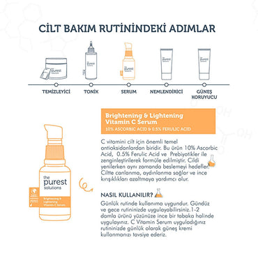 The Purest Solutions Vita-C Serum - 10% Vitamin C Anti-Aging Brightening Serum with Hyaluronic Acid and Ferulic Acid