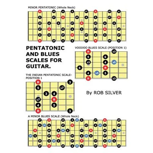 Pentatonic and Blues Scales for Guitar - Paperback