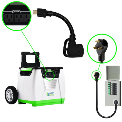Nature's Generator 30A to 15A Step Down Adapter
