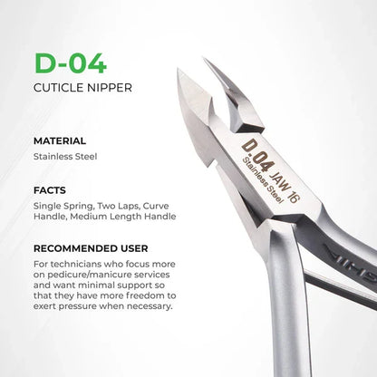 Nghia - D-04 Cuticle Nipper