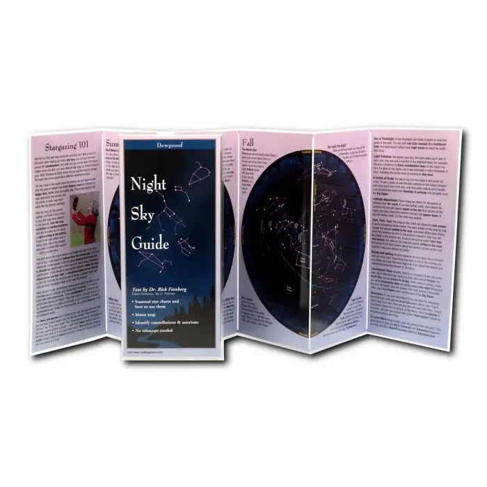 Night Sky Guide
