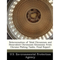 Determination of Total Chromium and Hexavalent Chromium Emissions from Chrome Plating Tanks, Final Report - Paperback