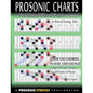 Fretboard Chord Charts for Guitar - In Altered Tuning: 4ths - Paperback