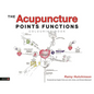 The Acupuncture Points Functions Colouring Book - Paperback