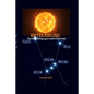 Betelgeuse: The Very Things You Need To Be Told - Paperback
