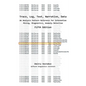 Trace, Log, Text, Narrative, Data: An Analysis Pattern Reference for Information Mining, Diagnostics, Anomaly Detection, Fifth Edition - Paperback