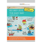 ISO 9001: 2015 the easy way: The complete ISO 9001:2015 in plain language - Paperback