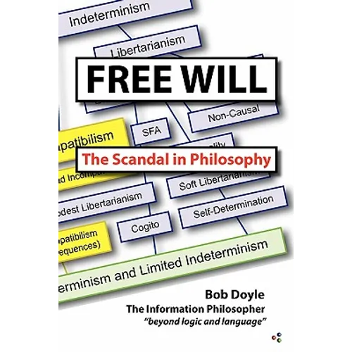 Free Will: The Scandal in Philosophy - Paperback