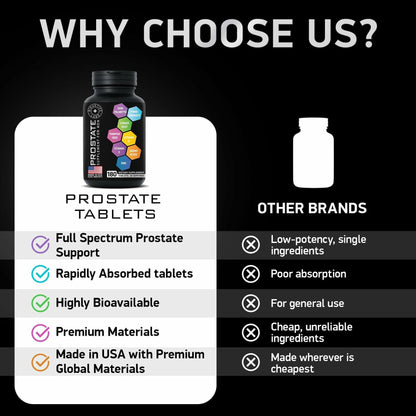 BIOACTIVE LABS Prostate Supplement – Saw Palmetto & Pumpkin, 180 Tabs
