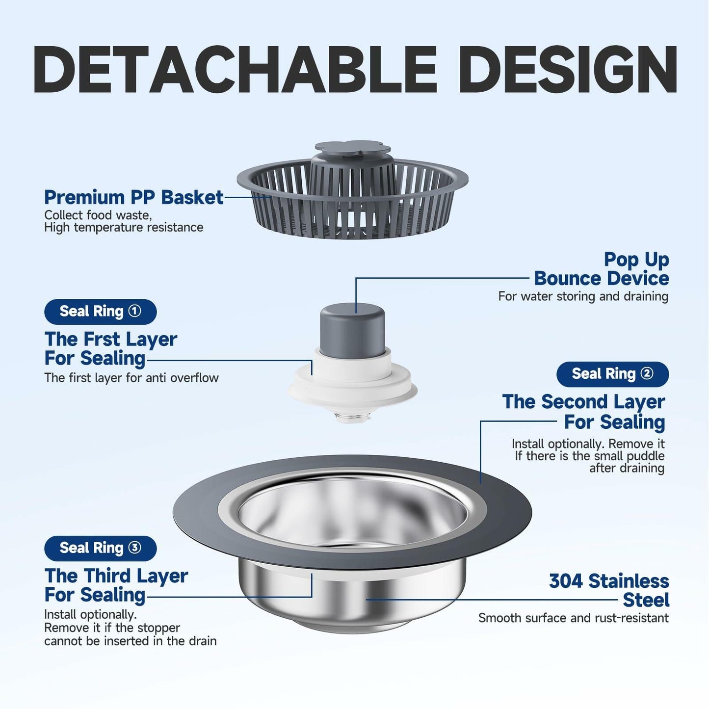 3-in-1 Stainless Steel Kitchen Sink Strainer Stopper Pop Up 3-1/2 Inch Drain