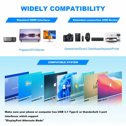 BOVONO USB C Docking Station 12-in-1 Dual 4K HDMI 87W PD USB for Laptop