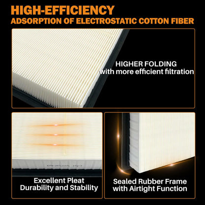 Treeligo Engine Air Filter CA11895 for 2016-2023 Tacoma Tundra Sequoia