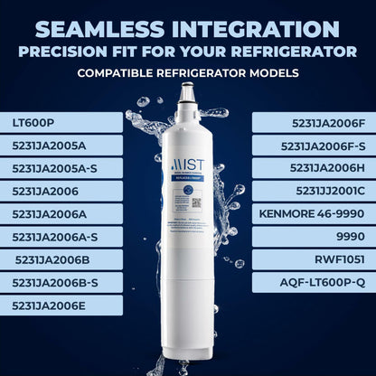 [Like New] Mist Refrigerator Water Filter Replacement LG LT600P 5231JA2006A White 1 Pack