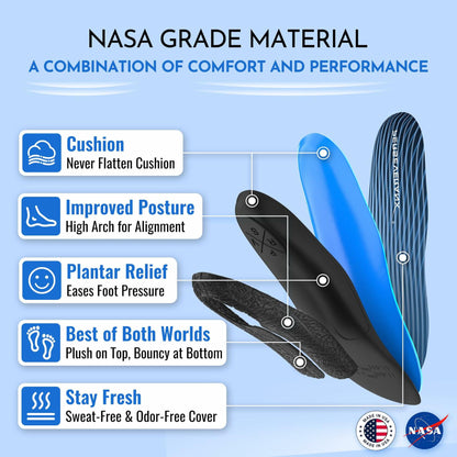 PerseveranX Plantar Fasciitis Insoles Arch Support Duo Layer Comfort open box