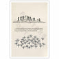 ZETCGSH Vintage Matthew 6:28 Bible Verse Christian Poster 12x16 Unframed