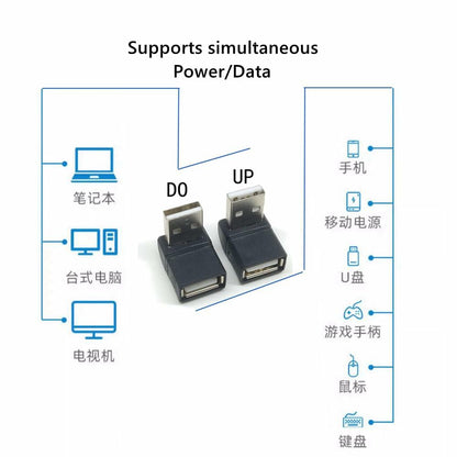 Generic USB 2.0 90 Degree Male to Female Adapter Connector 2 Pack Metallic