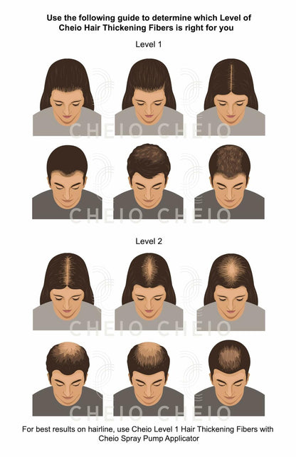 Cheio Hair Thickening Fibers Keratin Level 1 Dark Brown 27.5g Bald Spots