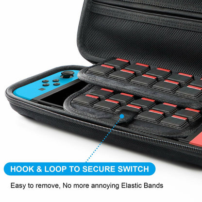 Turquvix Slim Hard Carrying Case for Nintendo Switch 2 Model 2025 Black EVA