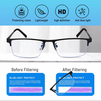Anourney 3-Pack Men’s Reading Glasses +2.25 Metal Half Frame Blue Light