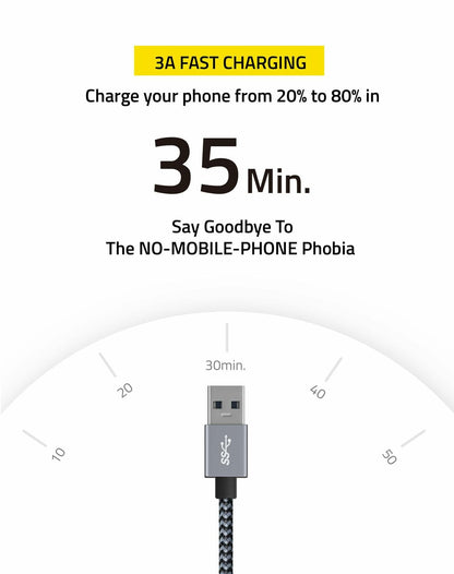 FHG USB 3.0 to USB-C Cable 3.3FT 2Pack Nylon Braided Fast Charging Black