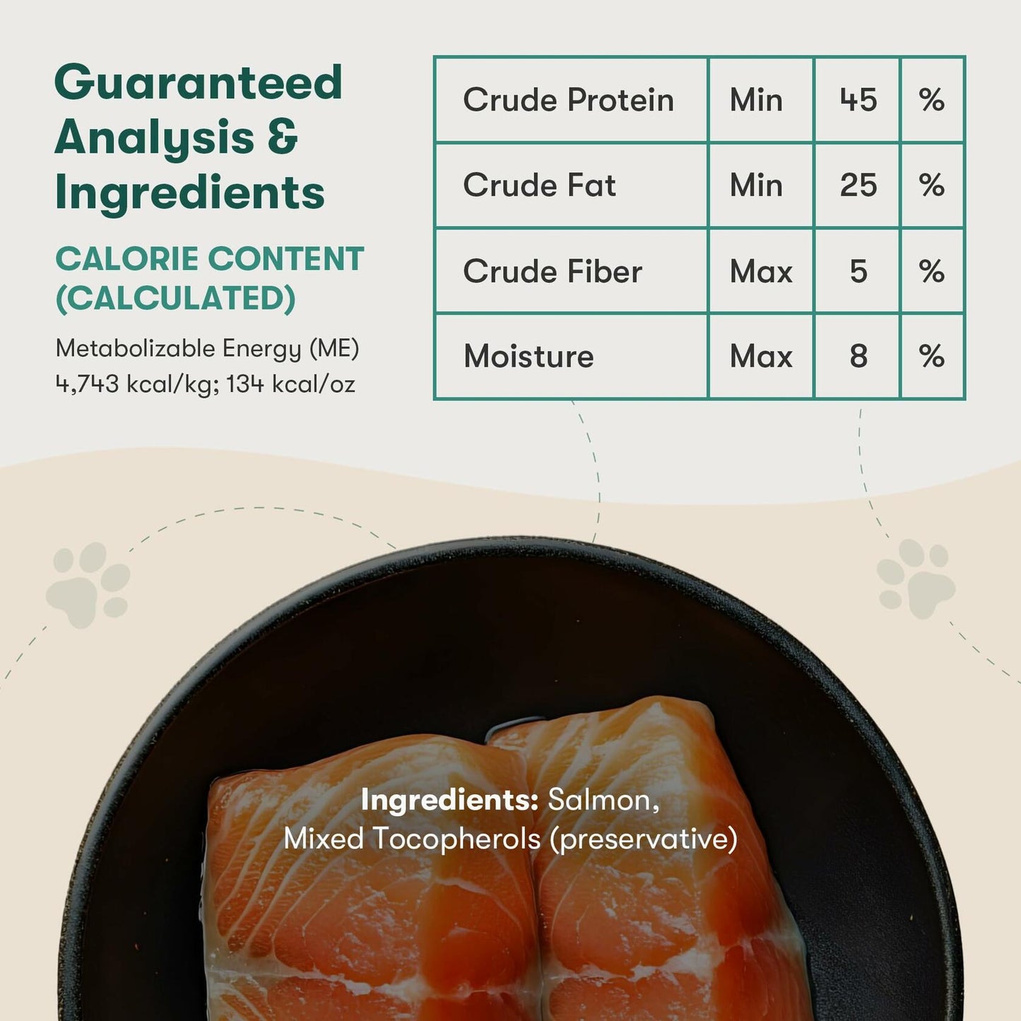 BestBy12/25 Jinx Freeze-Dried Dog Food Toppers Salmon on Top 3oz Natural