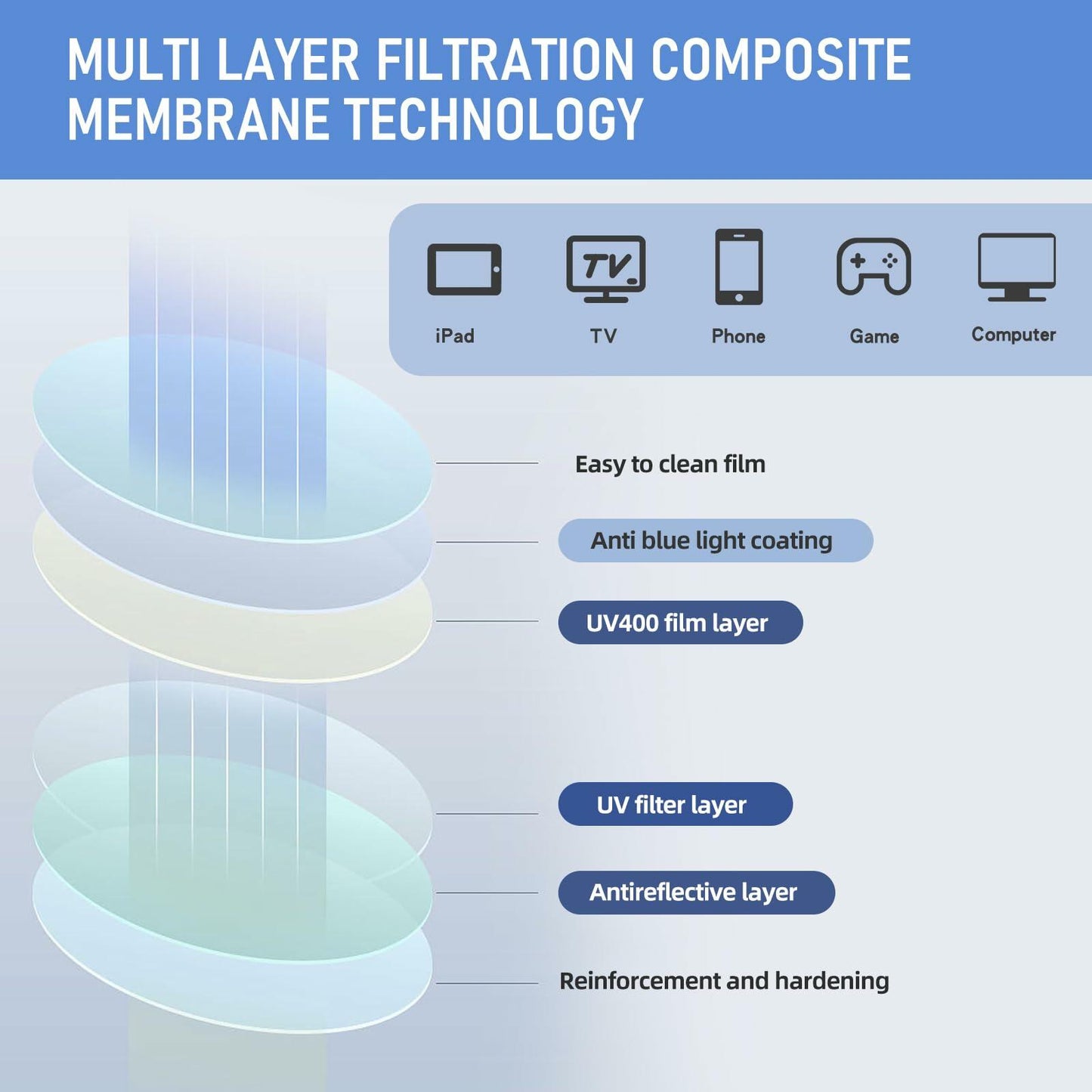 Anourney 3 Pack Mens Reading Glasses Metal Half Frame Blue Light +2.75