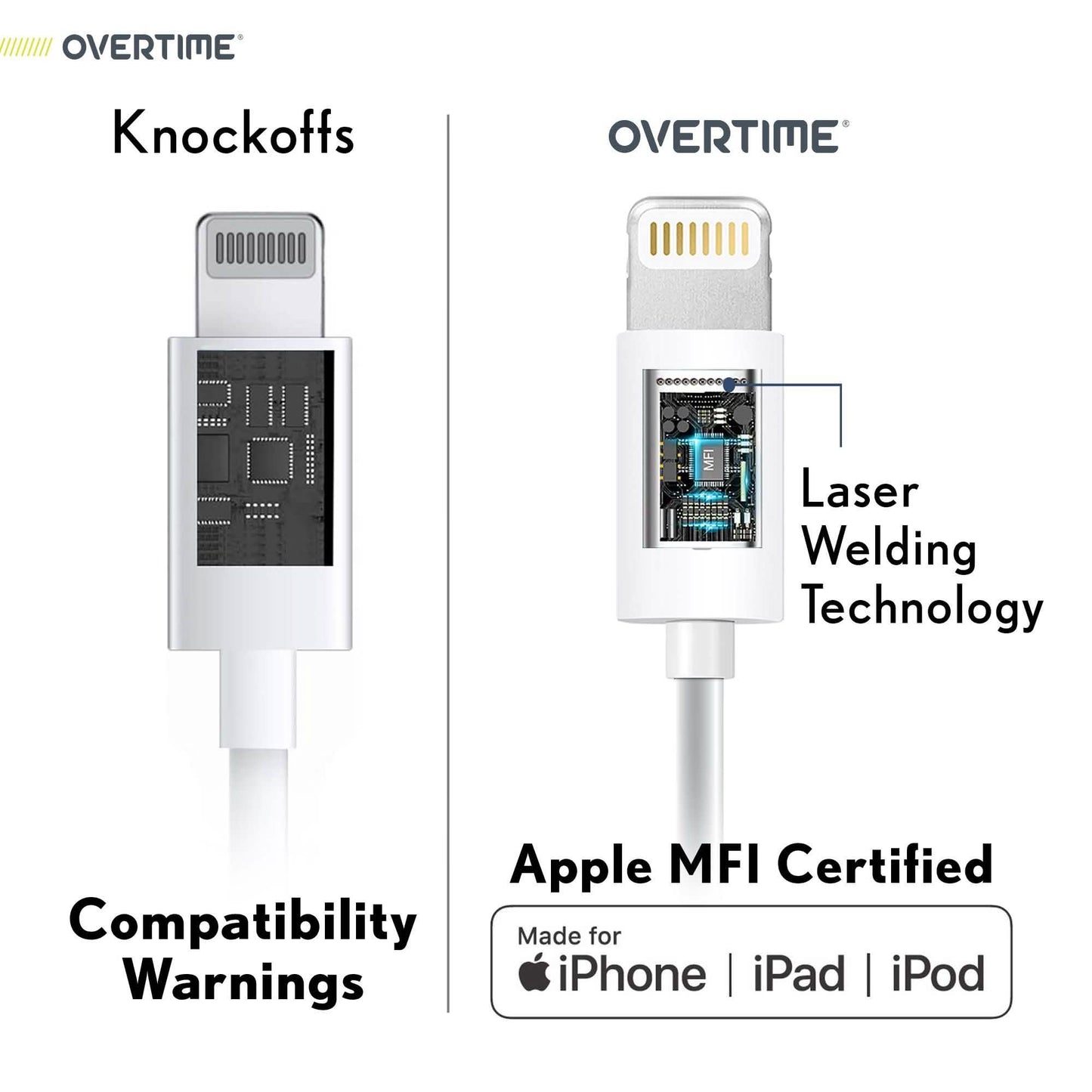 Overtime Apple MFi Certified Lightning To USB Cable 1Ft, iPhone Charger and Sync Cable