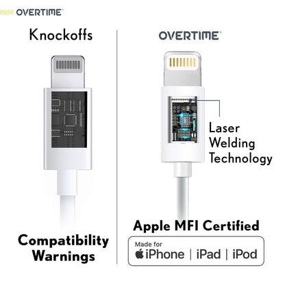Overtime Apple MFi Certified Lightning To USB Cable 1Ft, iPhone Charger and Sync Cable