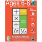 Grade 2 Worksheets - Math Subtraction, HomeSchool Ready +4000 Questions: Includes Timing & Scoring, Answer Keys, Knowledgebase Support - Paperback
