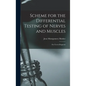 Scheme for the Differential Testing of Nerves and Muscles: For Use in Diagnosis - Hardcover