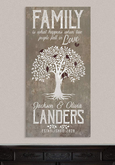 Personalized - Family Is What Happens - Canvas