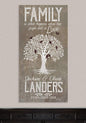 Personalized - Family Is What Happens - Canvas