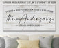 Personalized - Family Name - Canvas