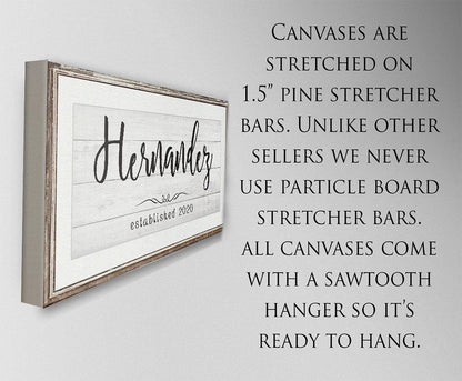 Personalized - Family Name - Canvas
