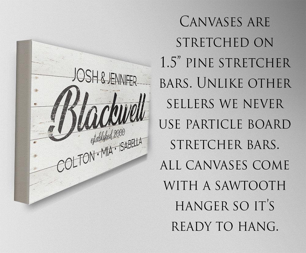 Personalized - Family Name - Canvas