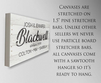 Personalized - Family Name - Canvas