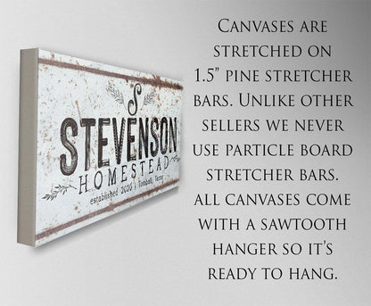 Personalized - Family Name - Canvas