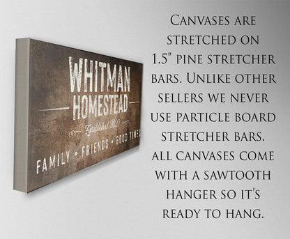 Personalized - Family Name - Canvas