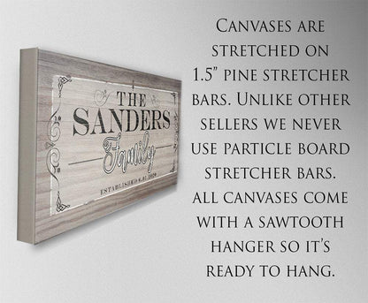 Personalized - Family Name - Canvas
