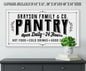 Personalized - Pantry - Canvas