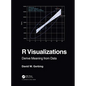 R Visualizations: Derive Meaning from Data - Paperback