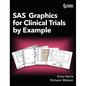 SAS Graphics for Clinical Trials by Example - Hardcover