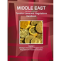 Middle East and Arabic Countries Taxation Laws and Regulations Handbook Volume 1 Strategic Information, Taxation Laws, Regulations for Selected Countr - Paperback