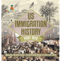 US Immigration History Post 1870 - Demography & Settlement for Kids Timelines of History for Kids 6th Grade Social Studies - Hardcover