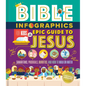 Bible Infographics for Kids Epic Guide to Jesus: Samaritans, Prodigals, Burritos, and How to Walk on Water - Hardcover