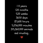 10 Years: Counting the Time I've Loved You - Paperback