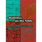 Statistics on the Table: The History of Statistical Concepts and Methods - Paperback