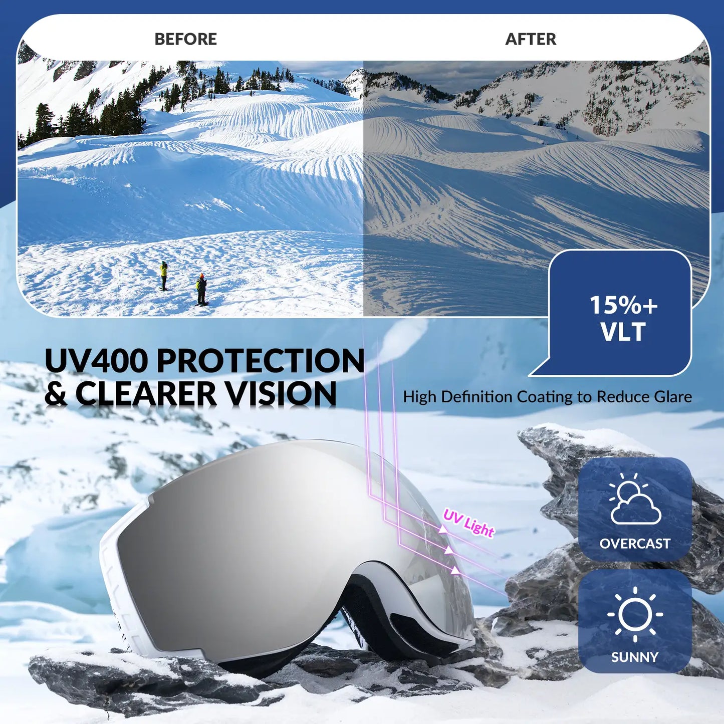Anti-Fog Ski Goggles UV400 Protection Double-Layer Lenses for Clear View