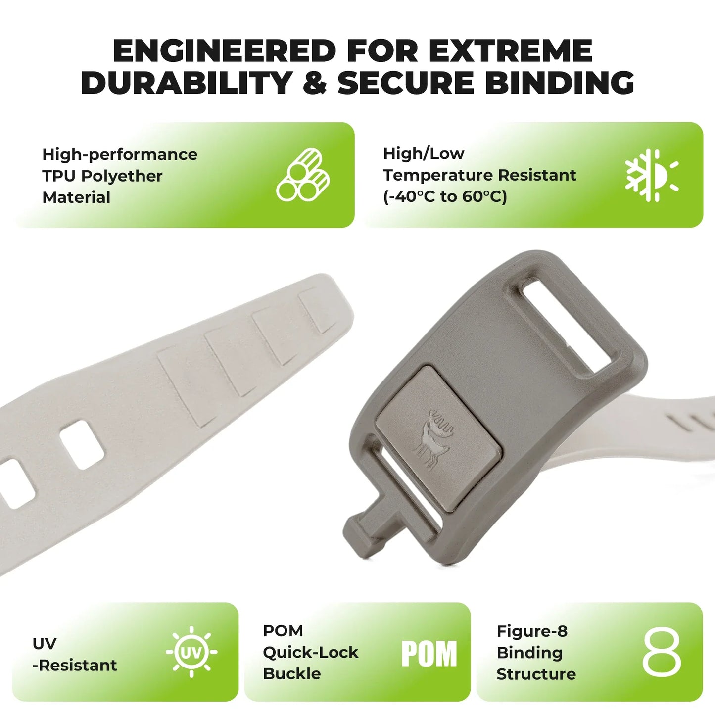 2-Pack Heavy-Duty Gear Strap with TPU Polyether for Bikepacking